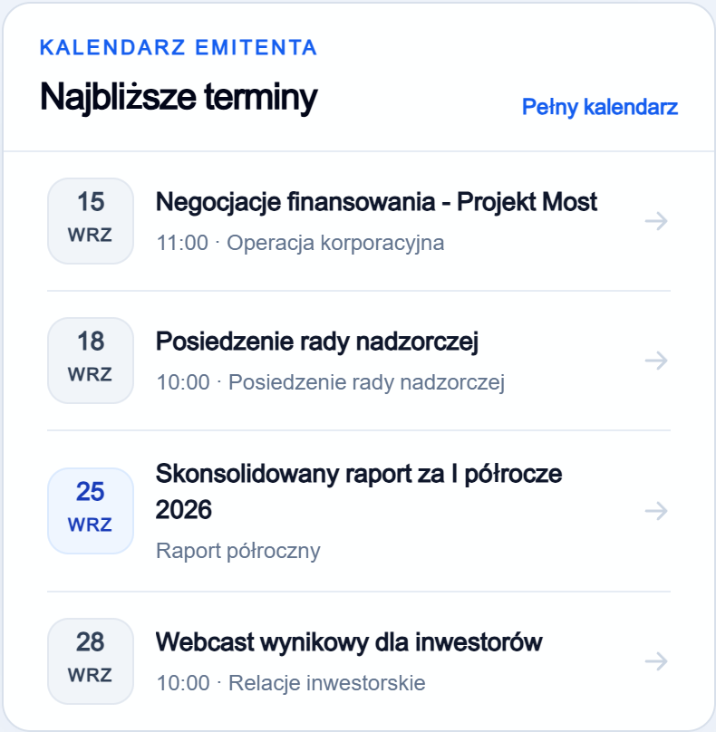 Panel najbliższych terminów w kalendarzu emitenta